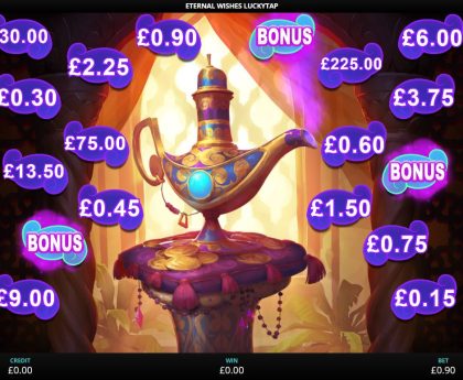 Eternal Wishes Lucky Tap at Grosvenor by Eyecon Gaming